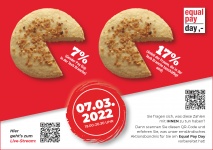 Equal Pay Day 2022