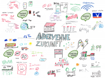Emslanddorfplan Andervenne - Arbeitskreistreffen