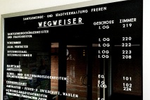 Was erledige ich Wo?